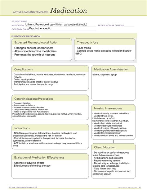 Lithium Medication Template